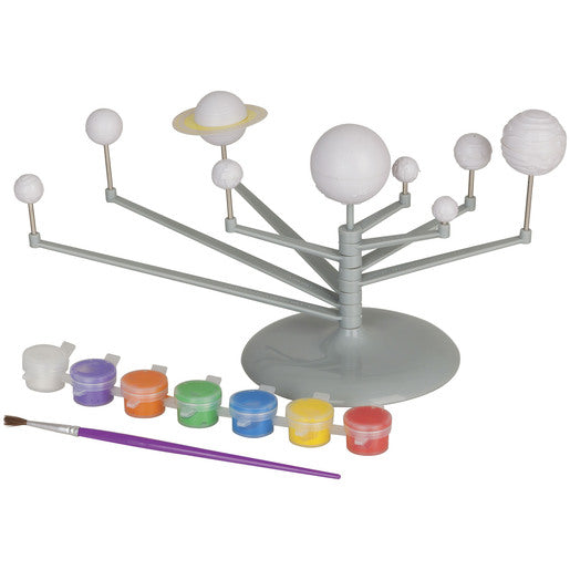 Solar System Planetarium Kit