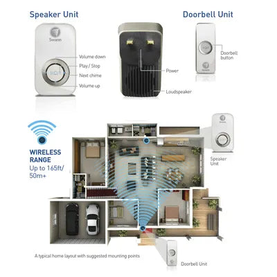 Swann Plug-In Wireless Door Chime - Single Receiver