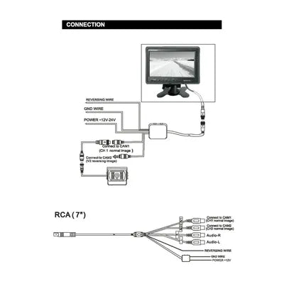 7" TFT LCD Widescreen Colour Monitor 12V